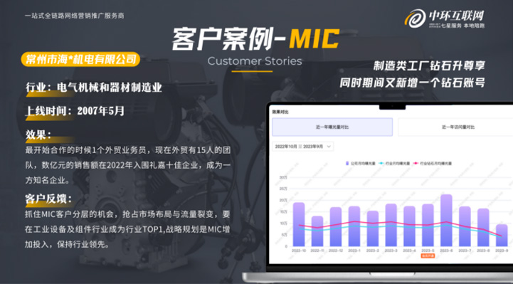 img of 行業：電氣機械和器材制造業