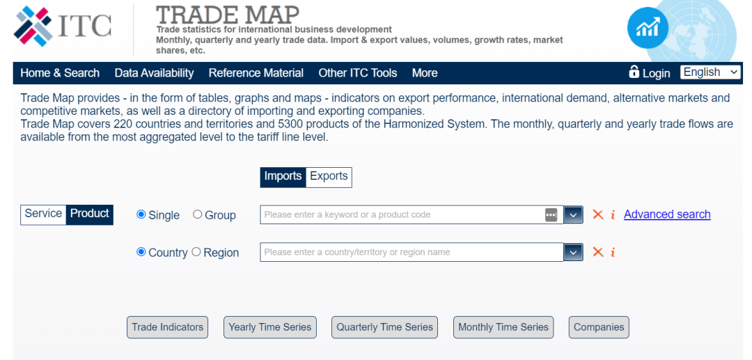 Trade Map Trade Map