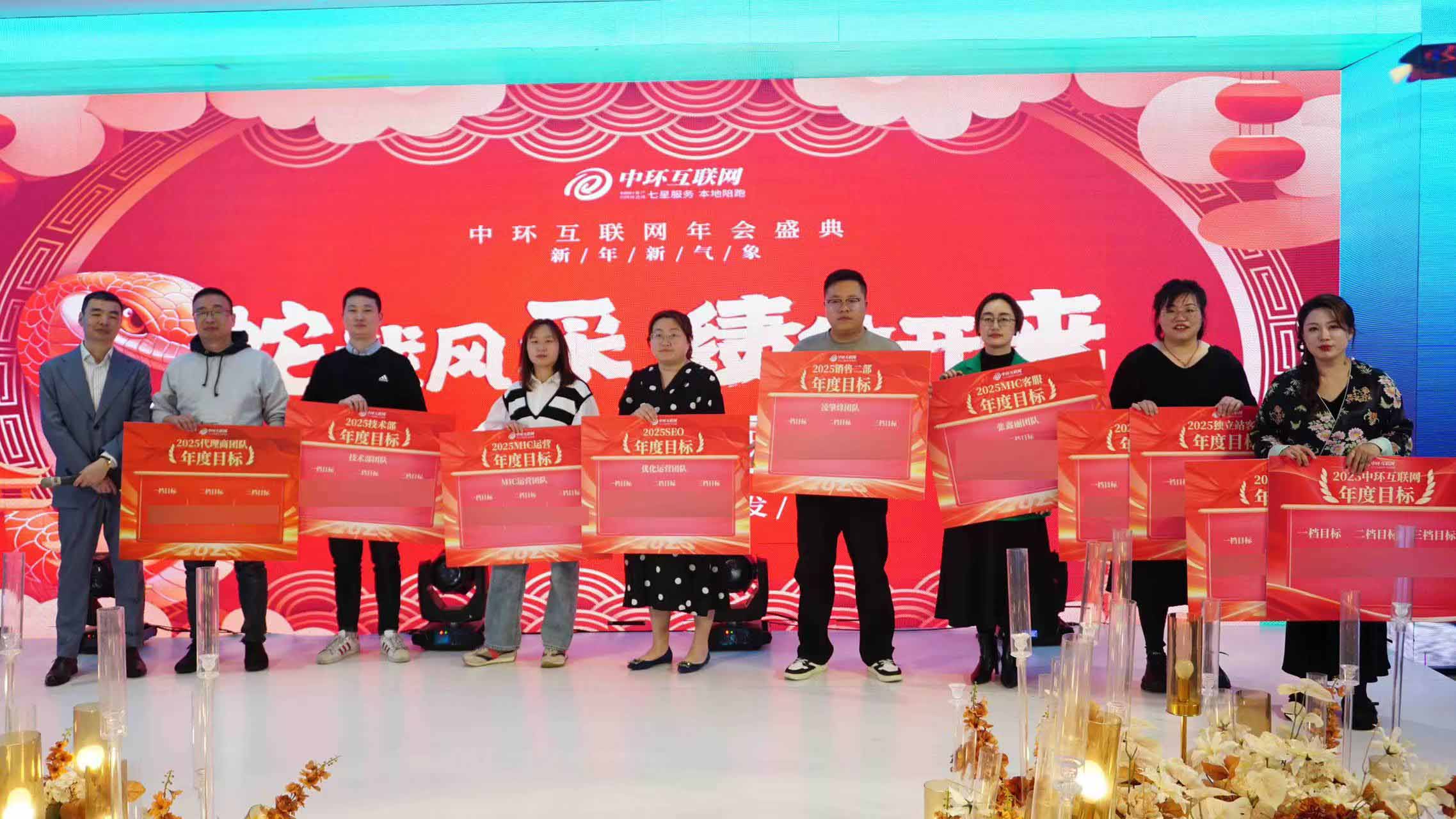 中環互聯網 年度目標領取 中環互聯網 年度目標領取